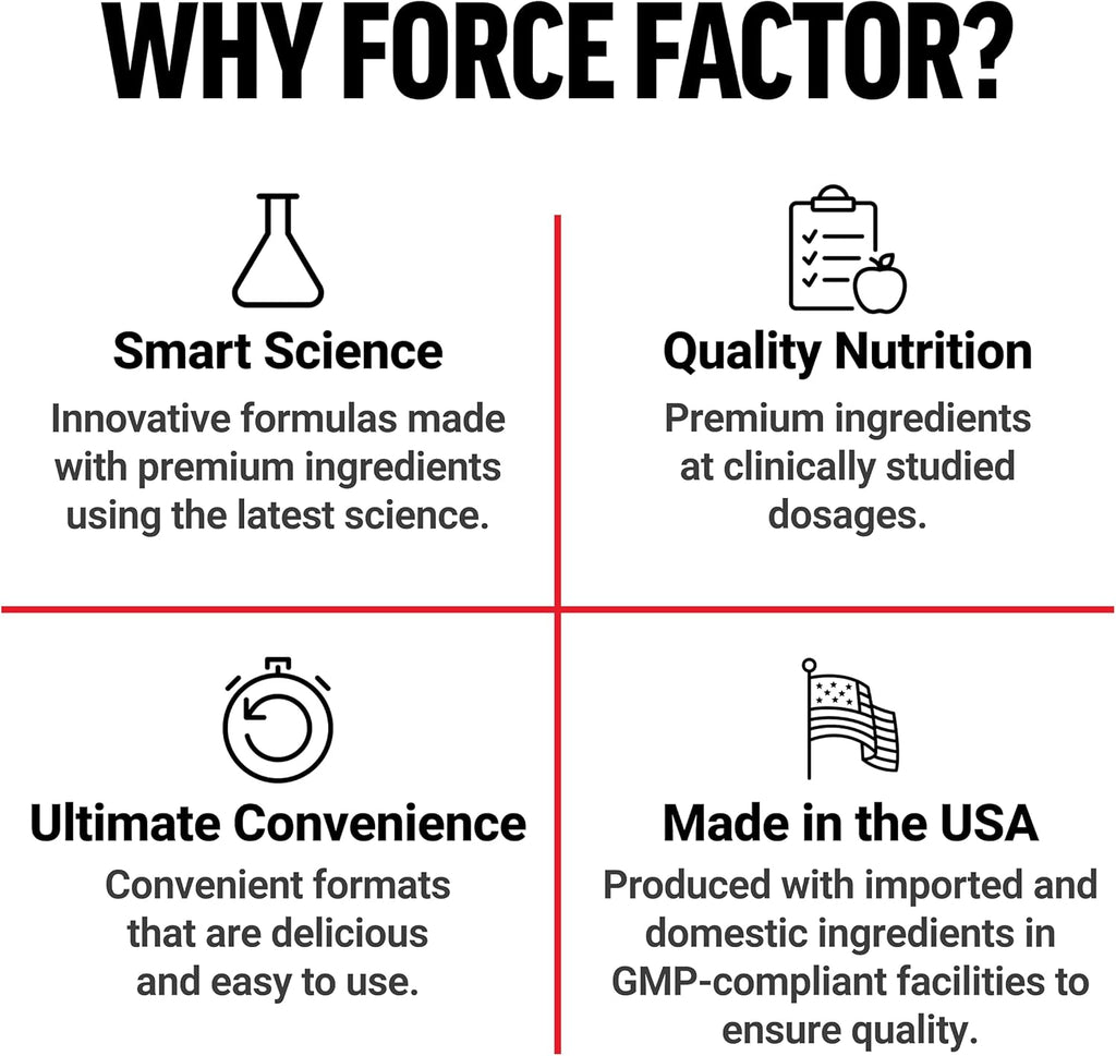 Force Factor LeanFire PM Weight Loss Pills for Women & Men, Fat Burner & Overnight Weight Loss Pills to Burn Fat, Boost Metabolism, Improve Sleep, Powerful Formula for Incredible Results, 60 Capsules