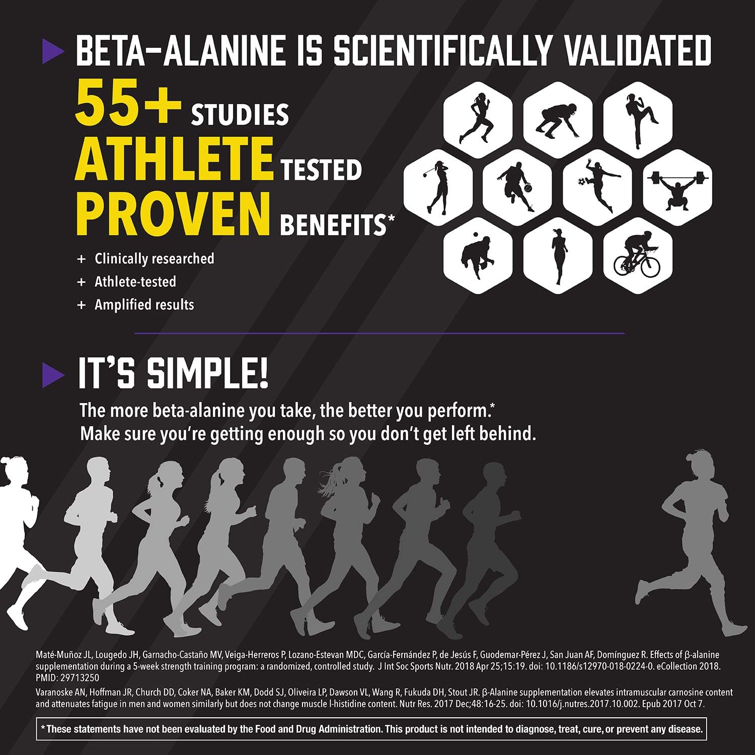 NOW Foods Sports Nutrition, Beta-Alanine 750 mg, Delays Muscle Fatigue*, Endurance*, 120 Veg Capsules
