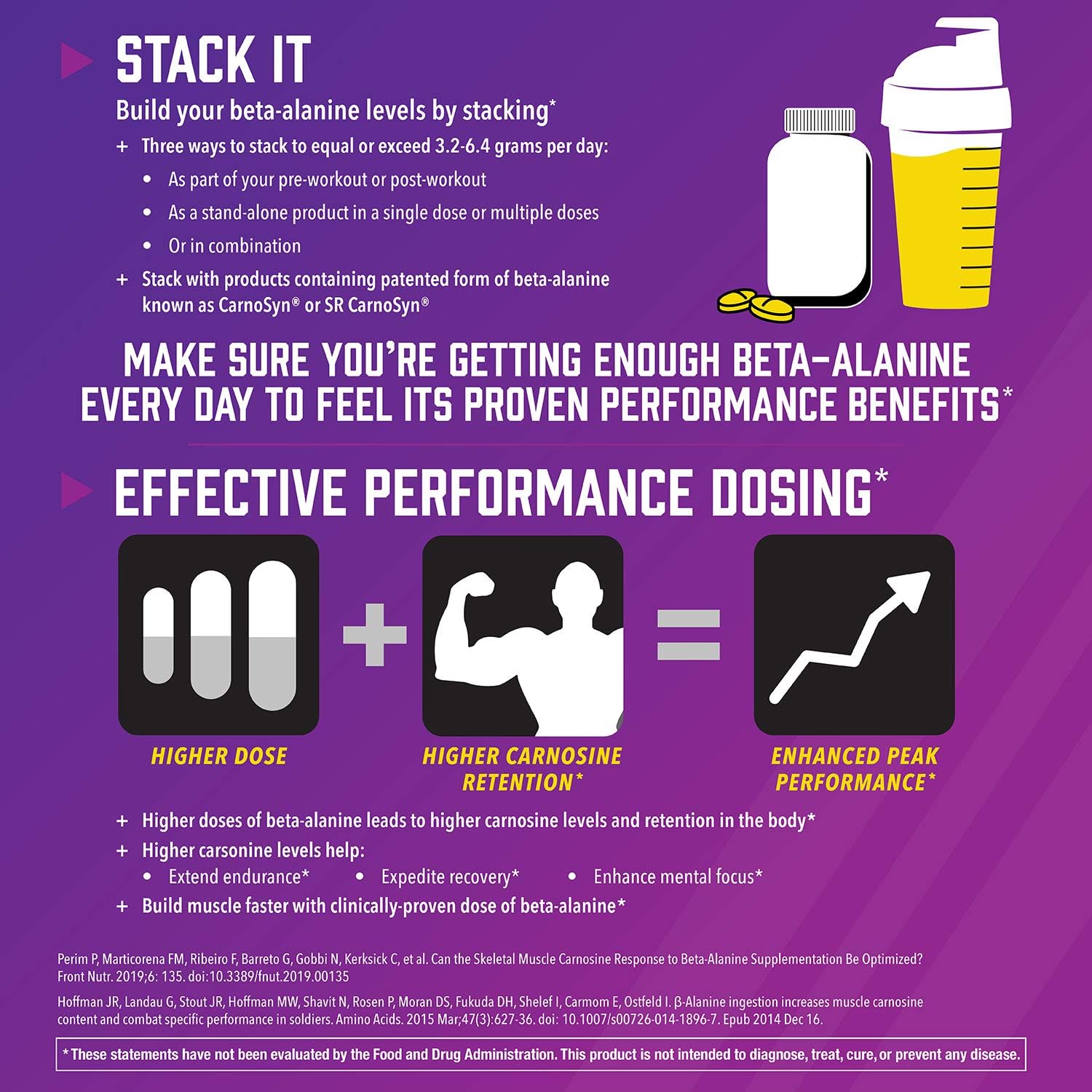 NOW Foods Sports Nutrition, Beta-Alanine 750 mg, Delays Muscle Fatigue*, Endurance*, 120 Veg Capsules