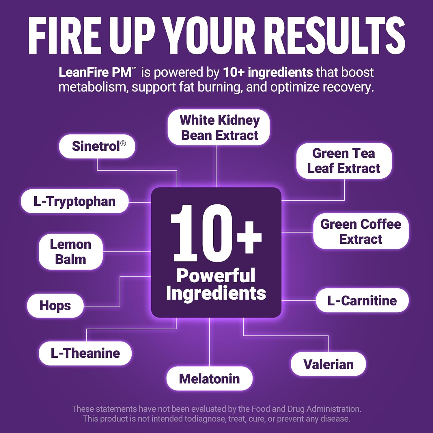 Force Factor LeanFire PM Weight Loss Pills for Women & Men, Fat Burner & Overnight Weight Loss Pills to Burn Fat, Boost Metabolism, Improve Sleep, Powerful Formula for Incredible Results, 60 Capsules