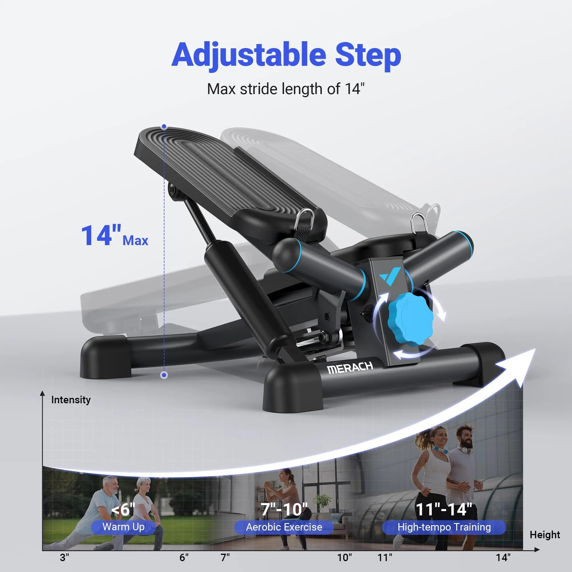 Mini Stepper for Exercise, Twist Stair Stepper 330LBS Capacity, Stepper Exercise Equipment with Resistance Bands for Full Body Workout at Home