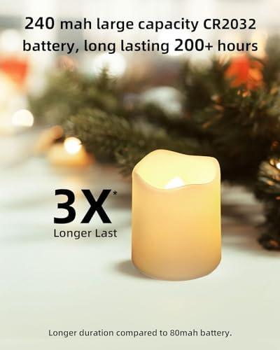Flameless Votive Candles,Flameless Flickering Electric Fake Candle,24 Pack 200+Hour Battery Operated LED Tea Lights in Warm White for Wedding, Table, Halloween,Christmas Decorations 1.5"X1.7"