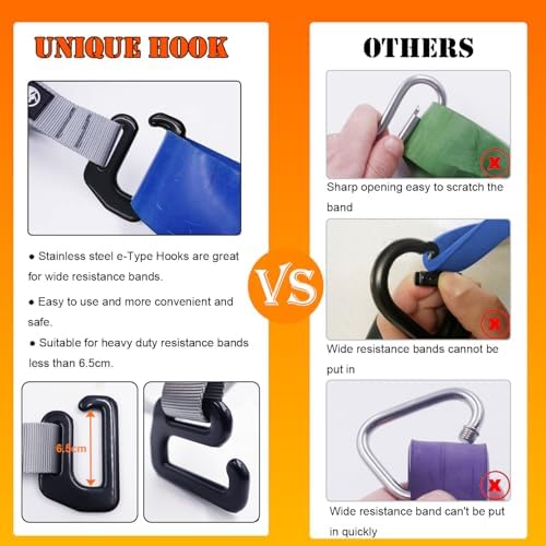 Fitness Resistance Band Exercises Handles Heavy Duty Metal Gym Handles Stainless Steel Large Size Hook for Wide Pull Up Resistance Band Training Home Workout Fitness Equipment