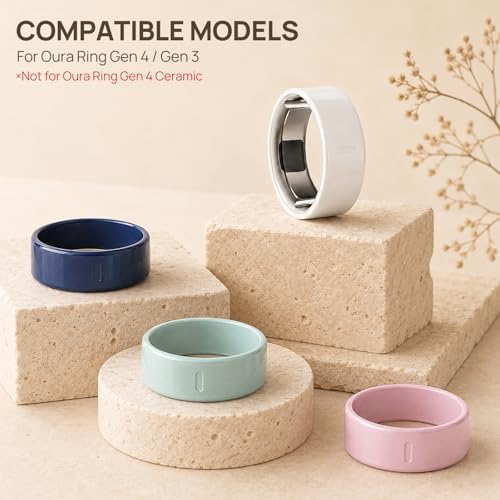 2 Pack Ring Cover Compatible with Oura Ring Gen 4/Gen 3 Horizon/Heritage, Ceramic-Look TPU Anti-Scratch Protector Accessories for Oura Ring Jacket Women Men, Size 8 (Not for Oura 4 Ceramic)